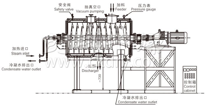 真空耙式干燥機結(jié)構(gòu)示意圖